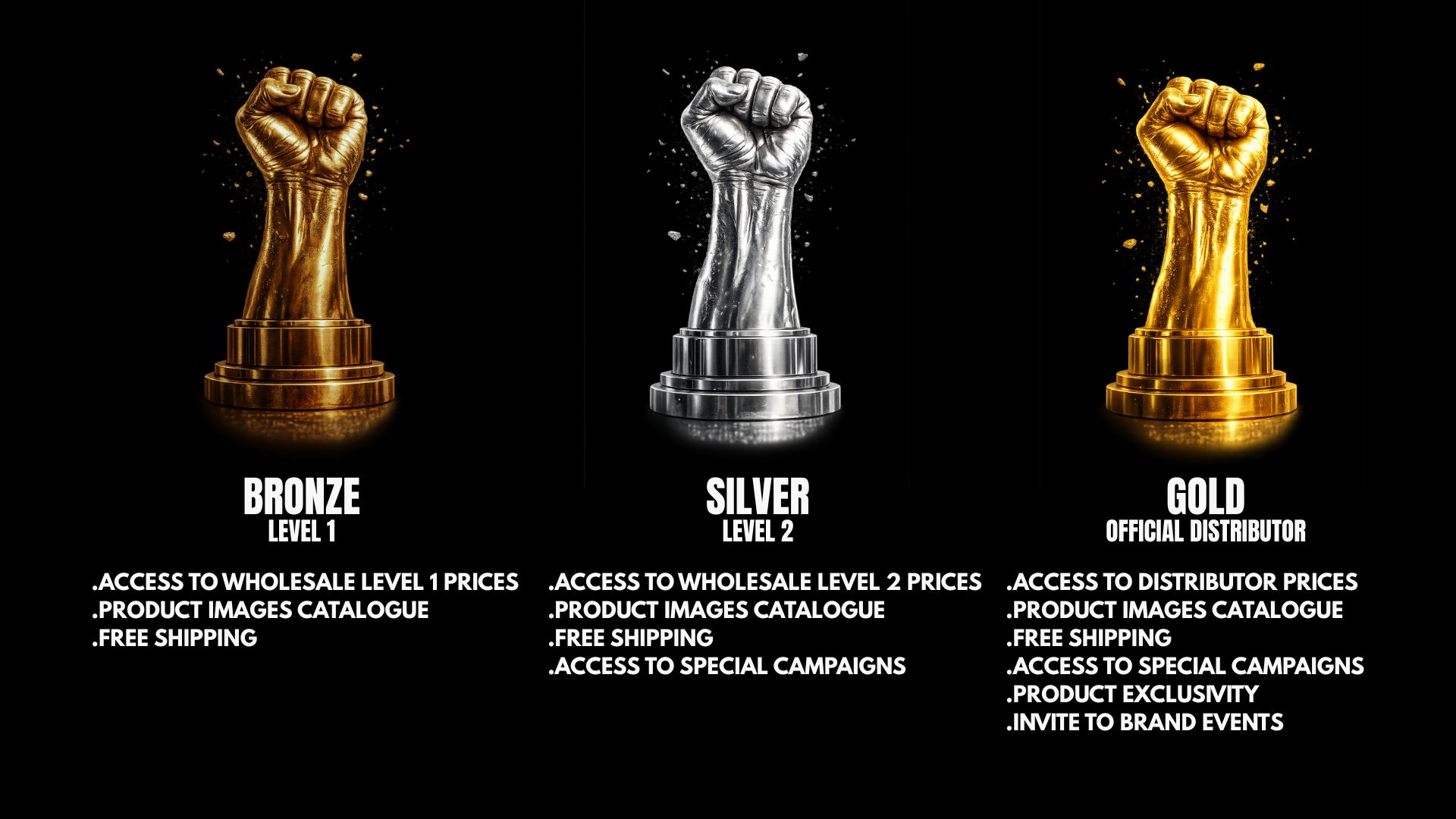 Níveis de revenda Great I Am